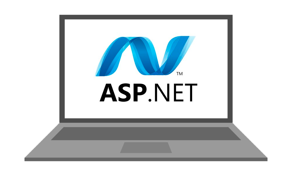 asp.net on dedicated server