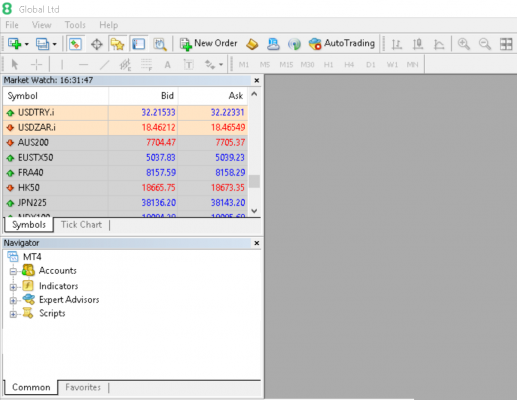 MT5 Backtesting